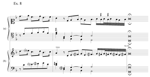 schulenberg_ex8.gif (28538 bytes)